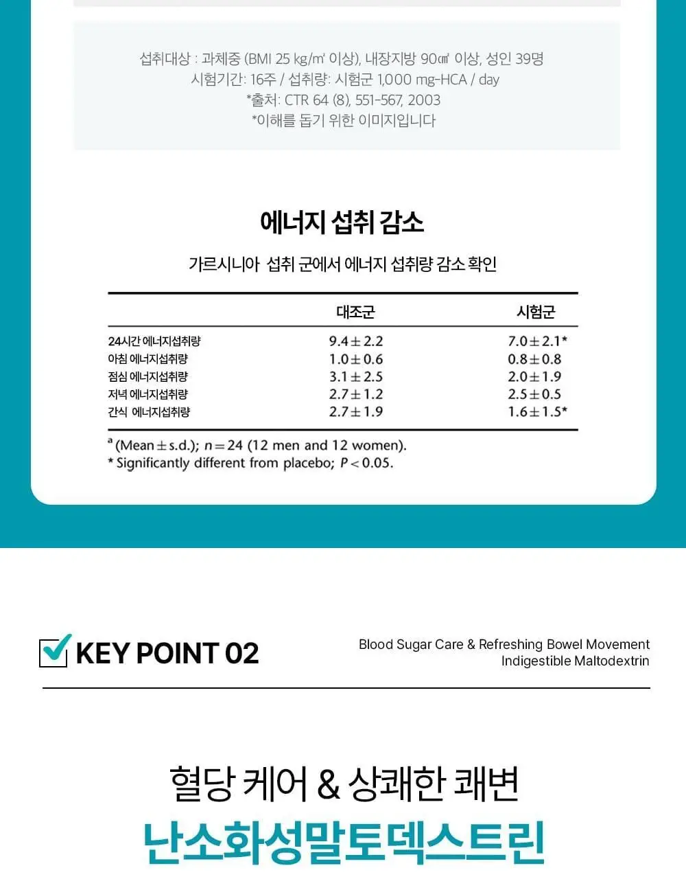 [추성훈PICK] 헬스헬퍼 맥스컷 컷팅 젤리 14포 (14일분) 상세페이지 13